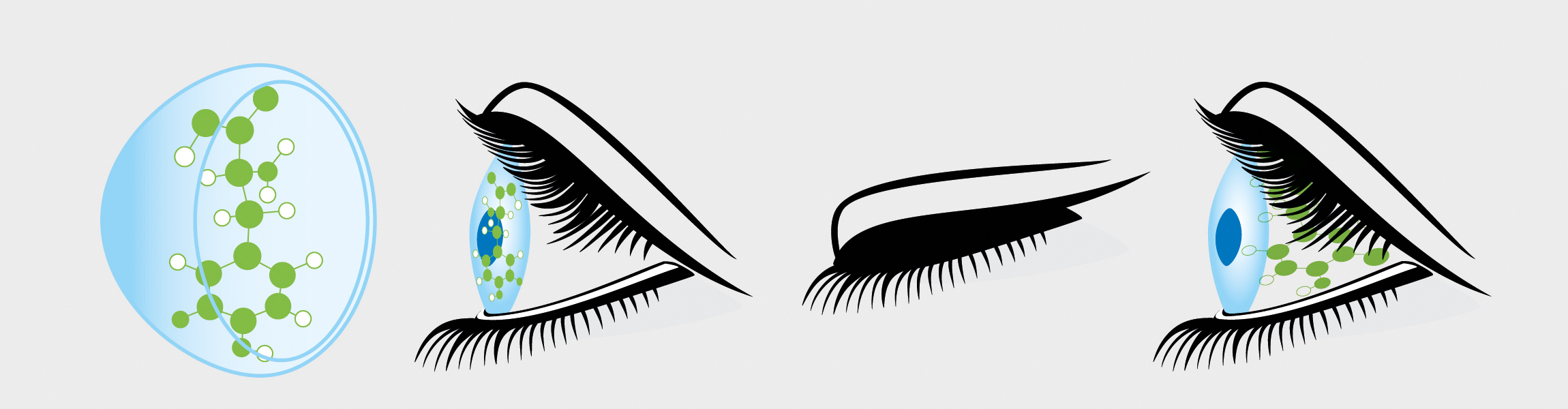 Bild zu Revolutionär: Delivery Tyro gibt Wirkstoff Tyrosin ab